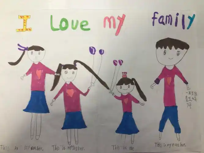 英语教学中,将形象的图画与字词句篇联系起来,孩子们更容易理解并运用