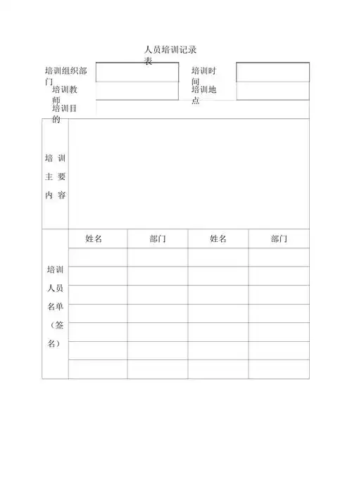 人员培训记录表