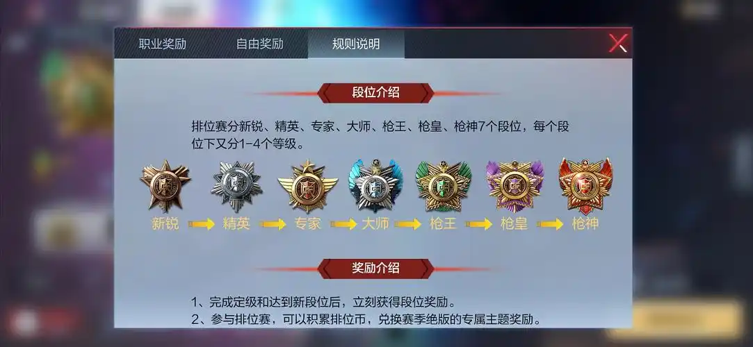 使命召唤手游段位顺序图