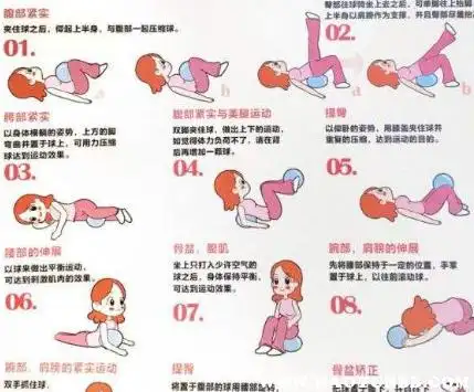 盆底肌群锻炼动作大全盆底肌修复怎么做图片