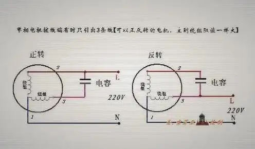 洗衣机电机电容接线图(第1页)
