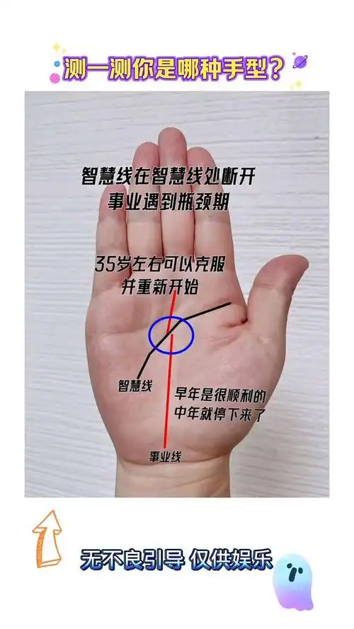 智慧线断开代表着什么