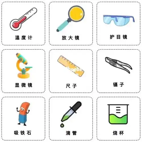 科学区区域柜标识贴