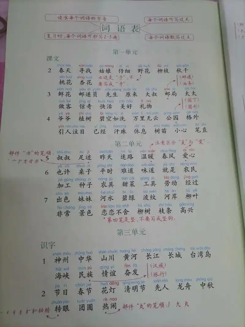 二年级下册的词语表带拼音 二年级下册词语表  有拼音 需要自取