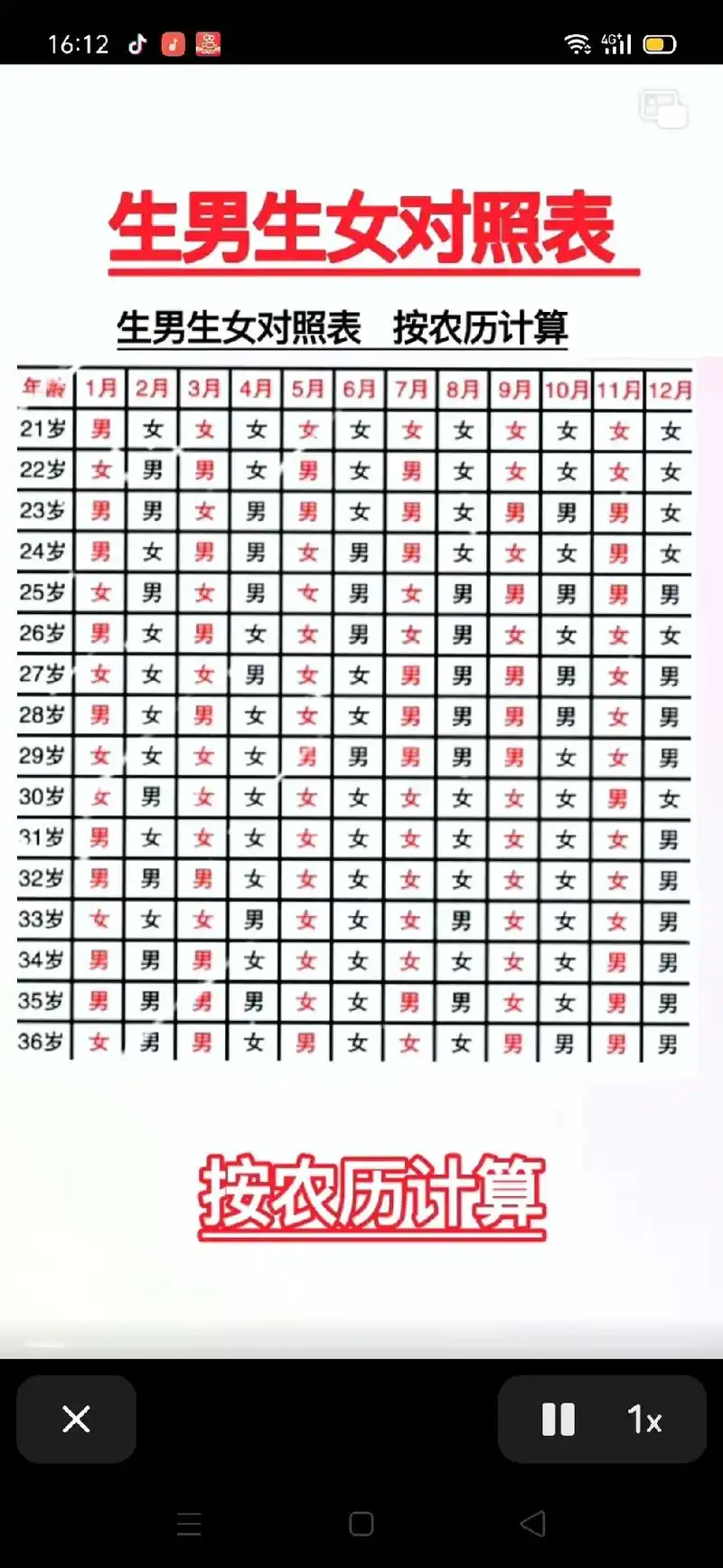 现在希望能帮到有需要的人  - 抖音