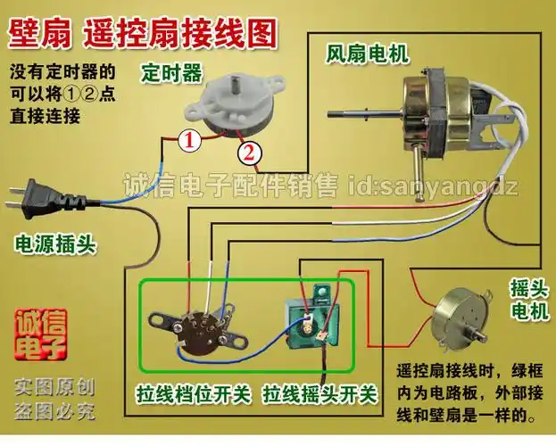 16寸适用美的电风扇电机fs40