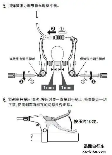 图解自行车刹车系统v刹图