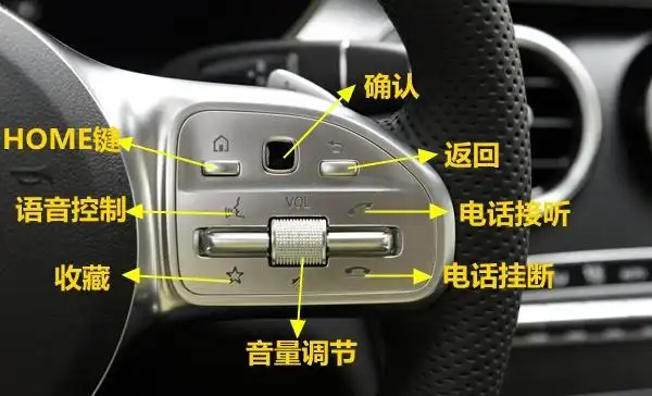 奔驰glc按键图解