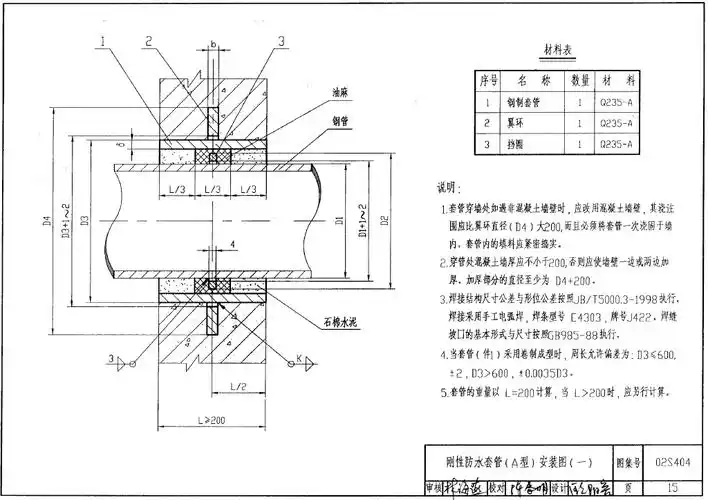 刚性防水套管的介绍