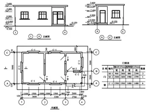 2011年造价工程师考试《案例分析》模拟试题(6)