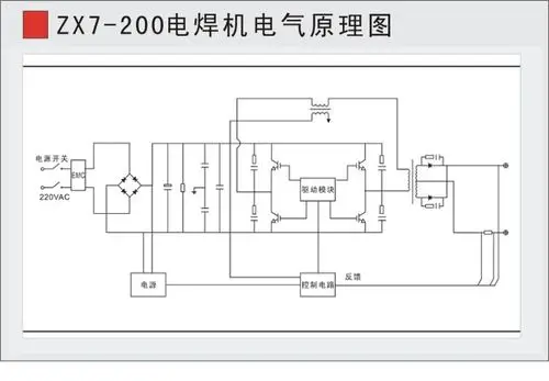 供应zx7系列直流弧焊机