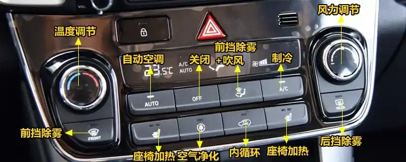 现代ix35中控按钮图解,ix35车内按键功能说明