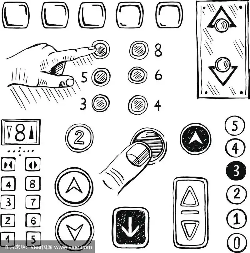 推电梯按钮示意图