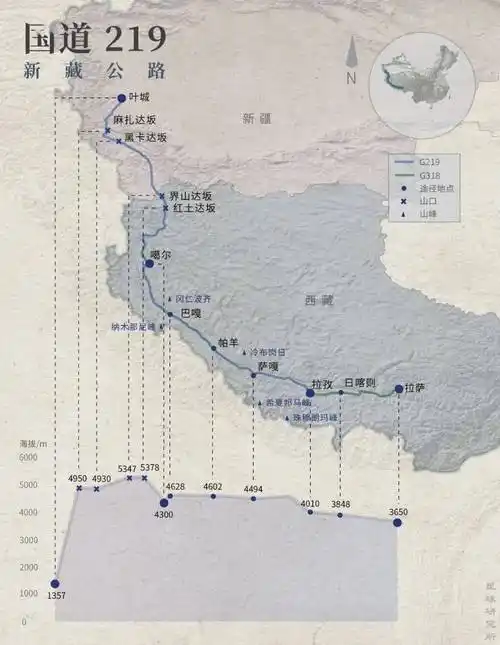 g318 ,g317, g219, g214, g109高清海拔图!