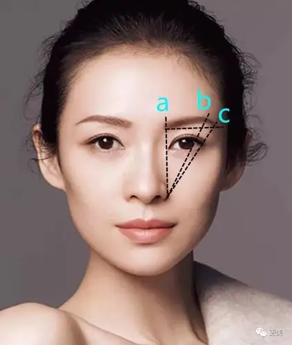 画眉毛时用眉笔连接内眼角,瞳孔外侧以及外眼角,就可以确定眉头,眉峰
