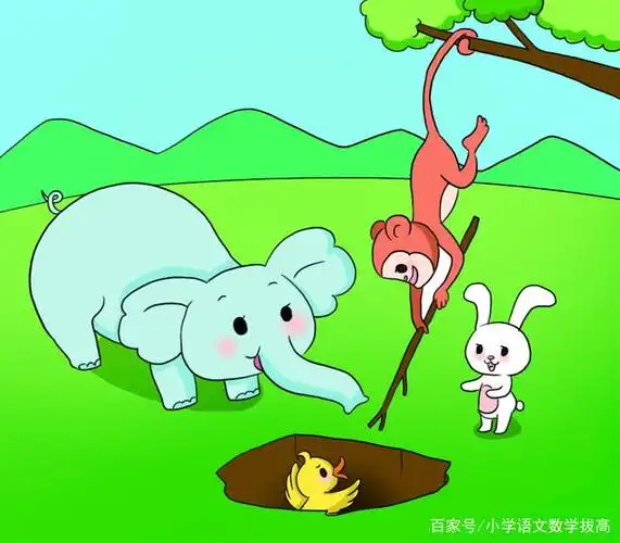 小学生看图说话写话六大技巧之二:学会看图