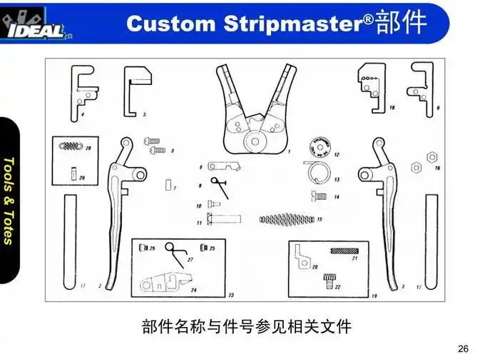 定制斩盾原装理想工业ideal剥线钳ideal451987黑色