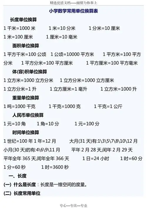 小学数学1到6年级常用单位换算表共4页
