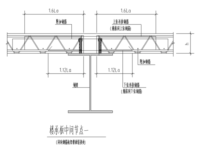 钢筋桁架楼承板节点详图2018