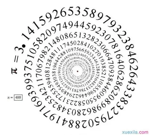 圆周率小数点后100位怎么记住的记忆方法
