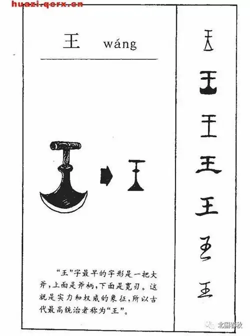 人文| "王"字的100种写法,王家人你会写几种?