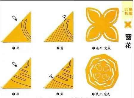 三折窗花的剪纸步骤 手工剪纸图片大全简单-蒲城教育文学网