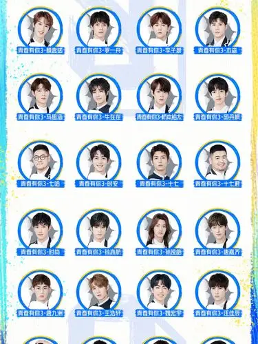 青春有你36615名单!