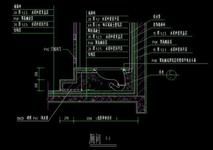 卫生间cad大样详图