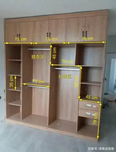各种定制衣柜尺寸大全,价值上万,需要的赶紧收藏