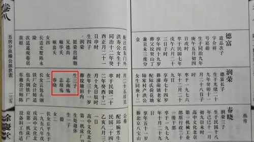 邓氏家谱刻录先祖六百多年来的痕迹方便了后人寻根访祖的需求