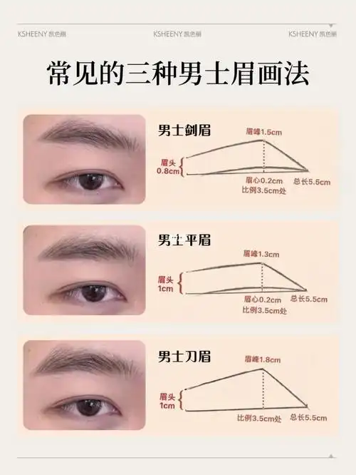纹绣干货常见的三种男士眉画法零基础必藏
