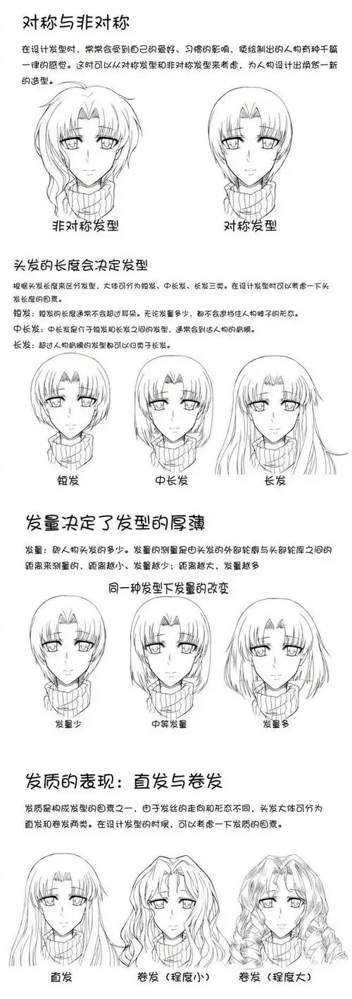 头发的画法干fo干fobysorrwo轻微课魔鬼特训班最系统