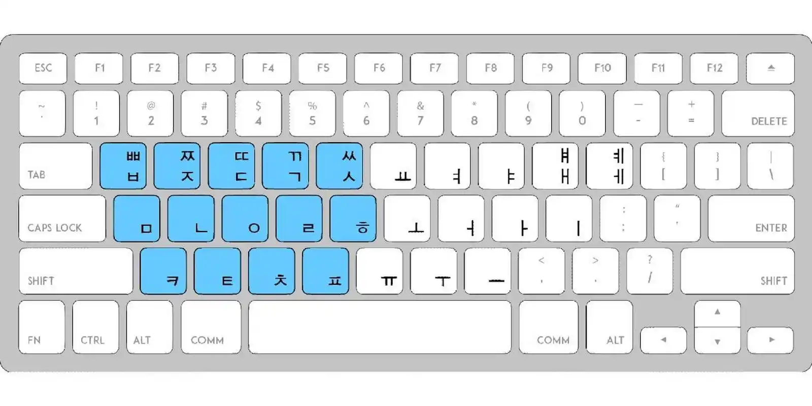 怎样使用韩语输入法 7915了解韩语键盘布局: 95键盘左边一半是