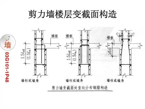 平法识图教学与及钢筋算量详解 剪力墙楼层变截面构造 墙 03g101-1p48
