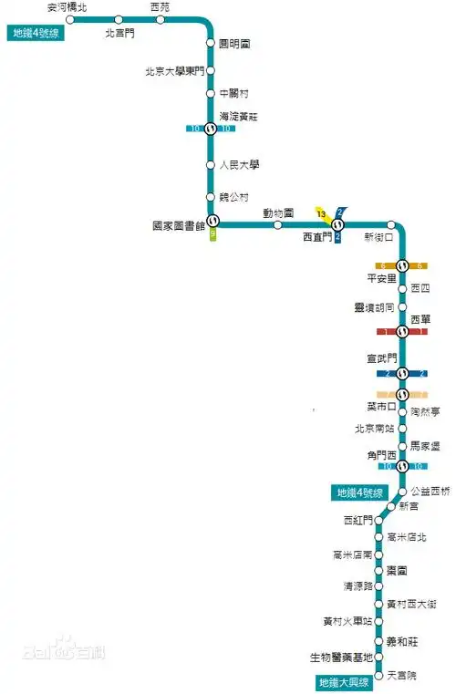 北京地铁4号线线路图大兴4号线地铁线路图