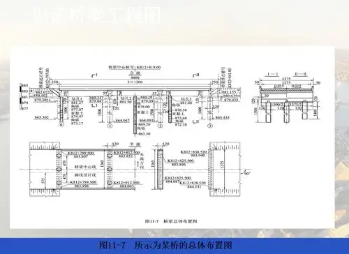 识读市政桥梁工程施工图培训课件