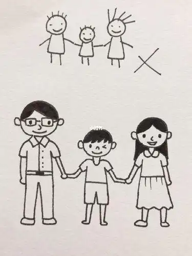 这样画一家三口真的很好学简笔画全家福人文绘画