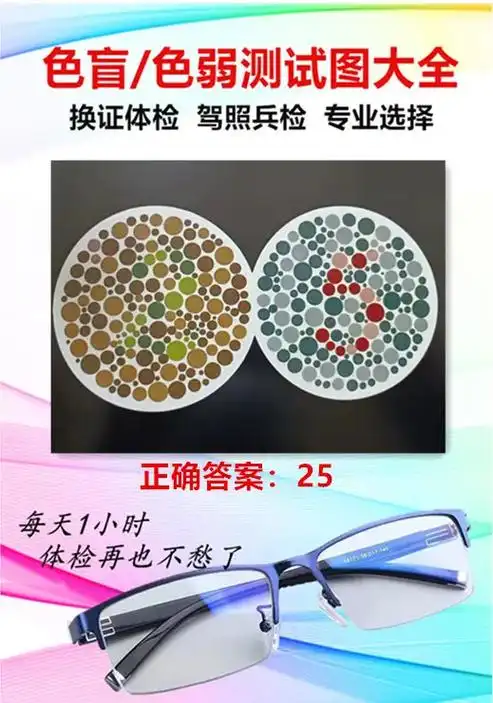 驾照色盲测试数字换证体检色盲色弱测试图大全