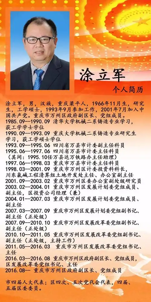 新一届万州区政府领导班子产生白文农当选为区长