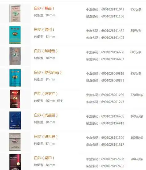 白沙烟白沙烟是哪里生产的烟