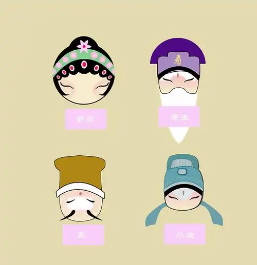 来自相册中国戏曲生旦净末丑