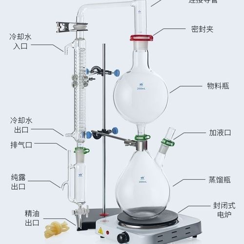 精油提取分离器小型蒸馏器迷你全套化学器材香水提取器纯露提取器