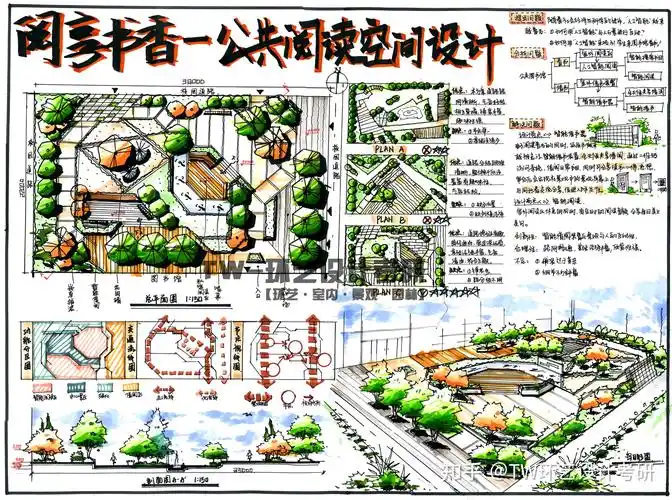 环艺设计考研景观园林设计快题大放送四