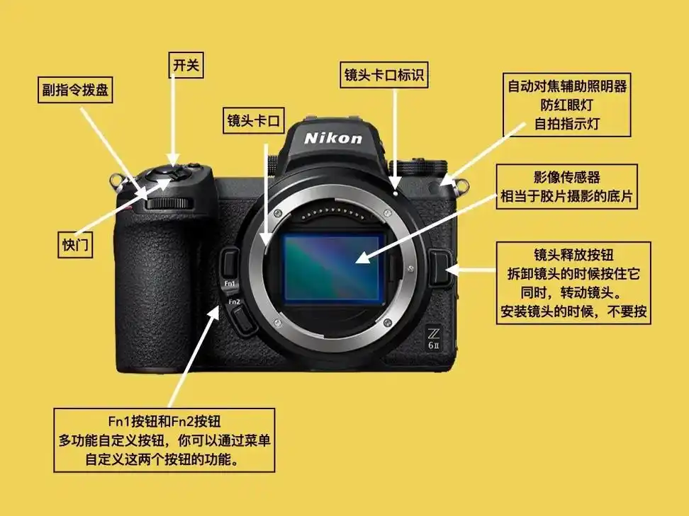 尼康z6ii使用教程.#摄影器材 #尼康z6ii #尼康 # - 抖音