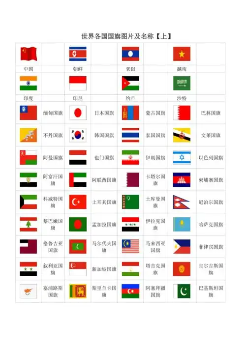 世界各国国旗图片及名称