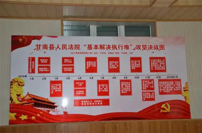 甘南法院挂图作战精准发力全力以赴基本解决执行难