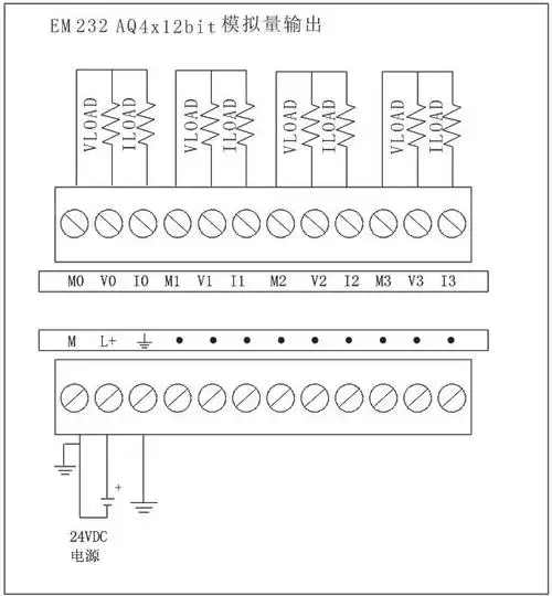 上海巨朋em232aq4模拟量4点输出模块
