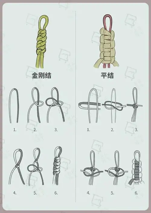 终于学会打结了##我在微博涨知识