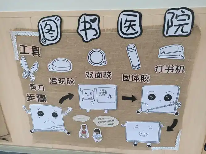 五班 "阅精彩" 写美篇                         活动二: 修补图书