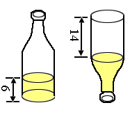 为了测量一个瓶子的容积,淘气做了一个小实验 ( 如图,单位:厘米 ) .